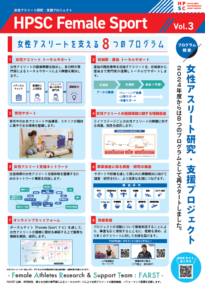 女性アスリート研究・支援プロジェクトのニュースレター「HPSC Female Sport」のイメージです。 